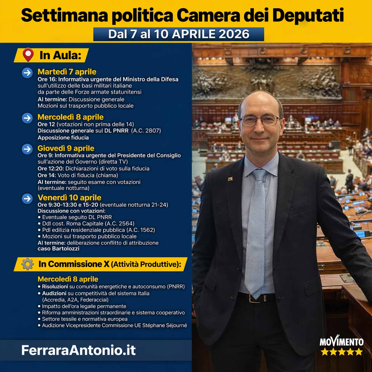 Settimana politica 7 - 10 Aprile 2026